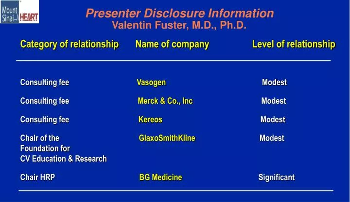 presenter disclosure information valentin fuster m d ph d