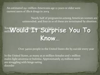 Would It Surprise You To Know…