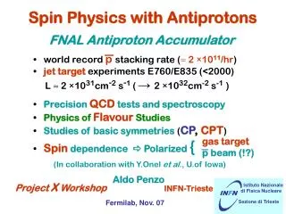 Spin Physics with Antiprotons