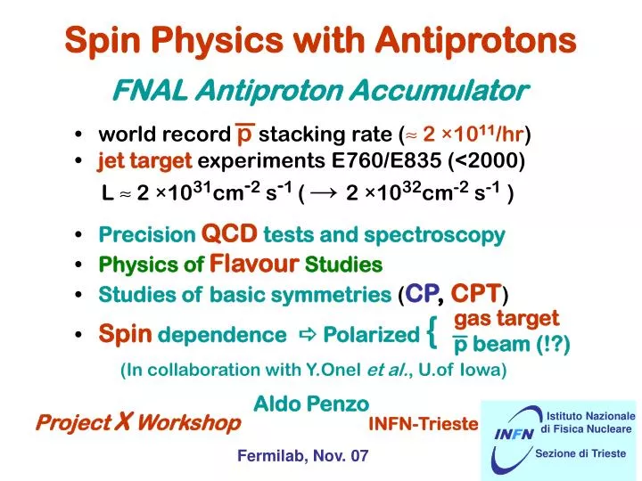spin physics with antiprotons