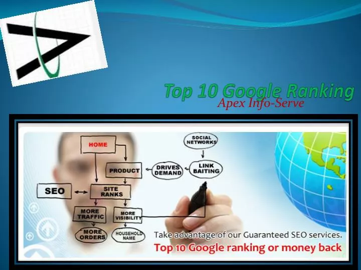 top 10 google ranking