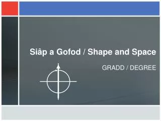 si p a gofod shape and space