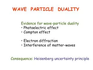 WAVE PARTICLE DUALITY