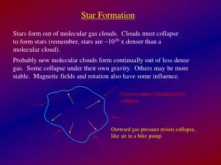 Star Formation