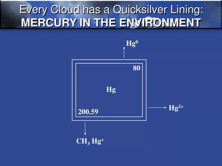 every cloud has a quicksilver lining mercury in the environment