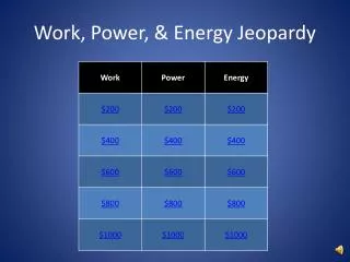 Work, Power, &amp; Energy Jeopardy