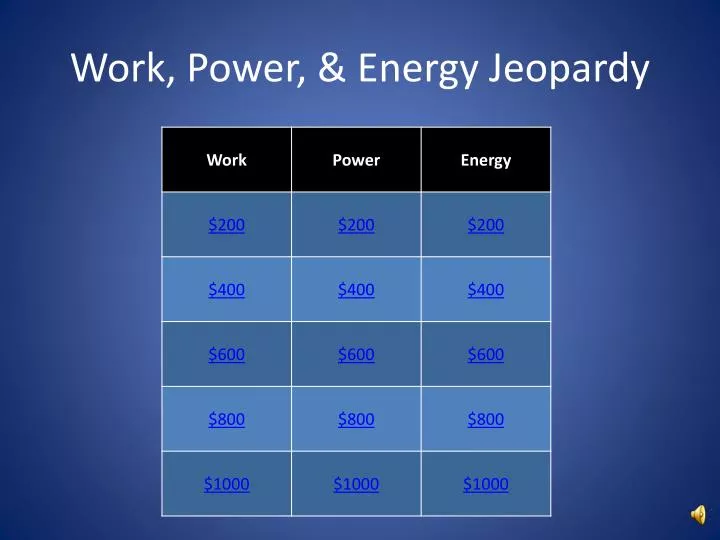 work power energy jeopardy
