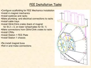 FEE Installation Tasks Configure scaffolding for FEE Mechanics Installation
