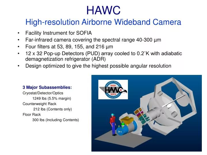 hawc high resolution airborne wideband camera