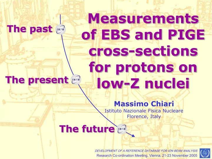 measurements of ebs and pige cross sections for protons on low z nuclei