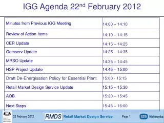 IGG Agenda 22 nd February 2012