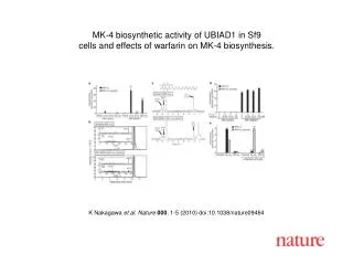K Nakagawa et al. Nature 000 , 1 - 5 (2010) doi:10.1038/nature09464