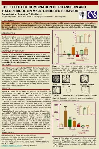THE EFFECT OF COMBINATION OF RITANSERIN AND HALOPERIDOL ON MK-801-INDUCED BEHAVIOR
