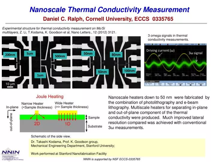 nanoscale thermal conductivity measurement