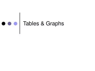 Tables &amp; Graphs