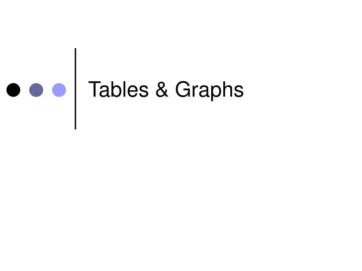 tables graphs
