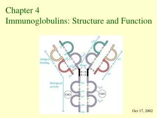 Chapter 4 Immunoglobulins: Structure and Function