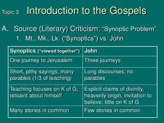 Topic 3 	 Introduction to the Gospels