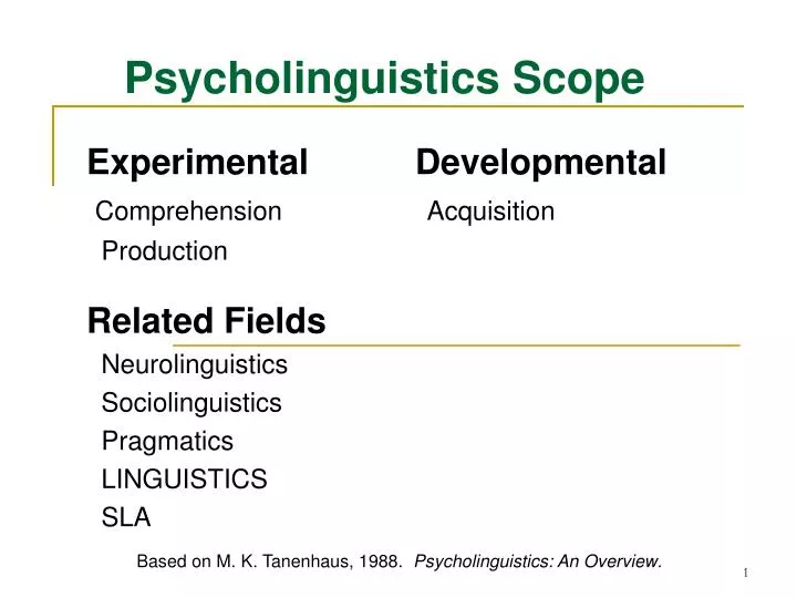 psycholinguistics scope