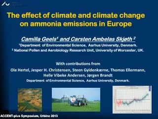 The effect of climate and climate change on ammonia emissions in Europe