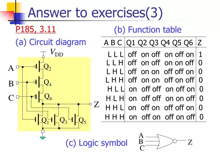 answer to exercises 3