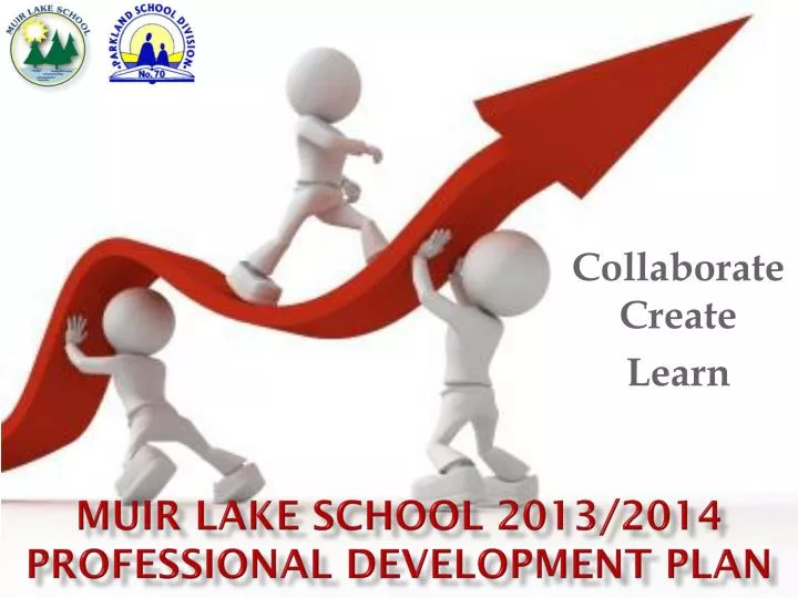 muir lake school 2013 2014 professional development plan