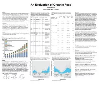 An Evaluation of Organic Food Clayton Yoakum Beloit College, Beloit, Wisconsin