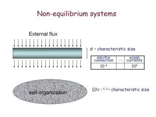 Non-equilibrium systems