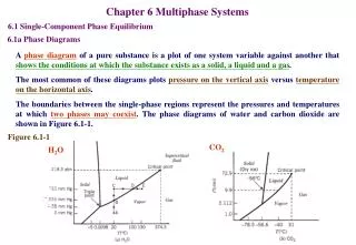 Chapter 6 Multiphase Systems