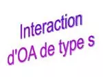 Interaction d'OA de type s - slide 1