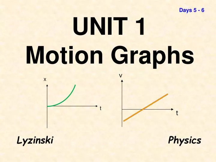 unit 1 motion graphs