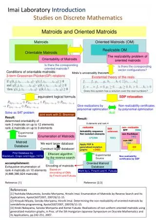 Imai Laboratory Introduction Studies on Discrete Mathematics