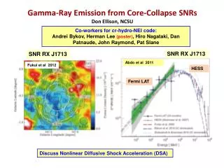 Gamma-Ray Emission from Core-Collapse SNRs Don Ellison, NCSU
