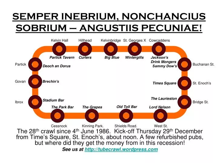 semper inebrium nonchancius sobrium angustiis pecuniae