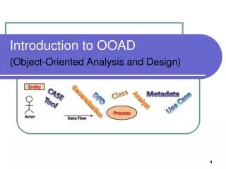 introduction to ooad