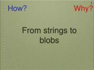 From strings to blobs