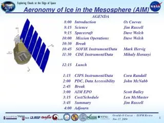 Aeronomy of Ice in the Mesosphere (AIM)