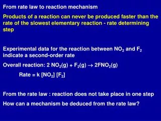 From rate law to reaction mechanism