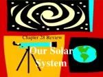 Chapter 28 Review - slide 1