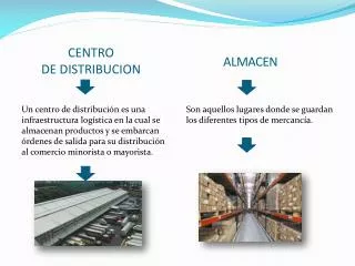 centro de distribucion