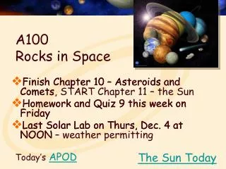 A100 Rocks in Space