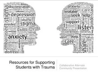 Resources for Supporting Students with Trauma