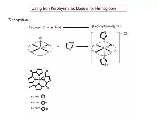 Using Iron Porphyrins as Models for Hemoglobin