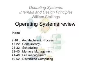 Operating Systems review