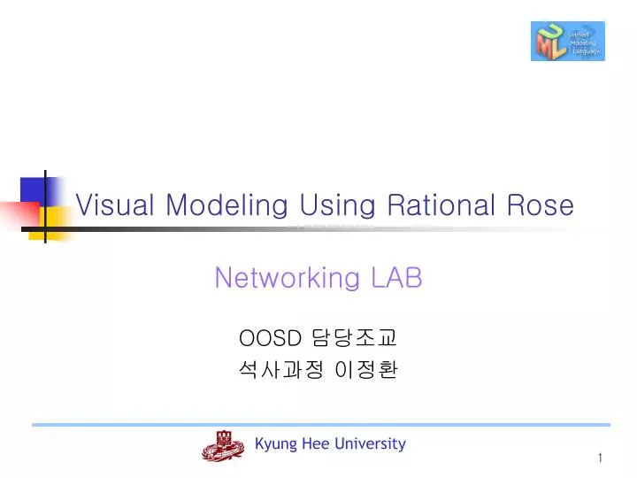 visual modeling using rational rose