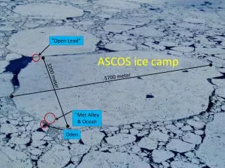 ASCOS ice camp