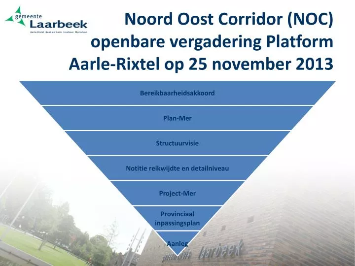 noord oost corridor noc openbare vergadering p latform aarle rixtel op 25 november 2013