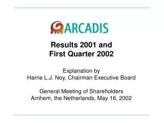 Results 2001 and First Quarter 2002 Explanation by Harrie L.J. Noy, Chairman Executive Board