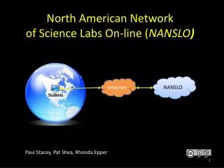 North American Network of Science Labs On-line ( NANSLO )