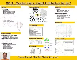 OPCA : Overlay Policy Control Architecture for BGP